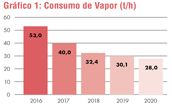 Con sello de excelencia - graf1.jpg