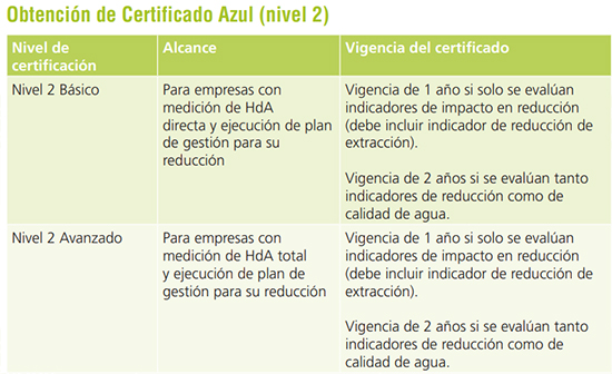 Gestion Vital - T2 550x.jpg